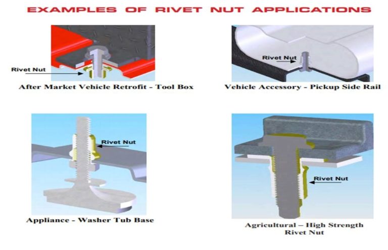 Quick Guide: Installing Rivet Nuts - Proven Productivity